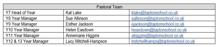 Tapton school english teachers picture