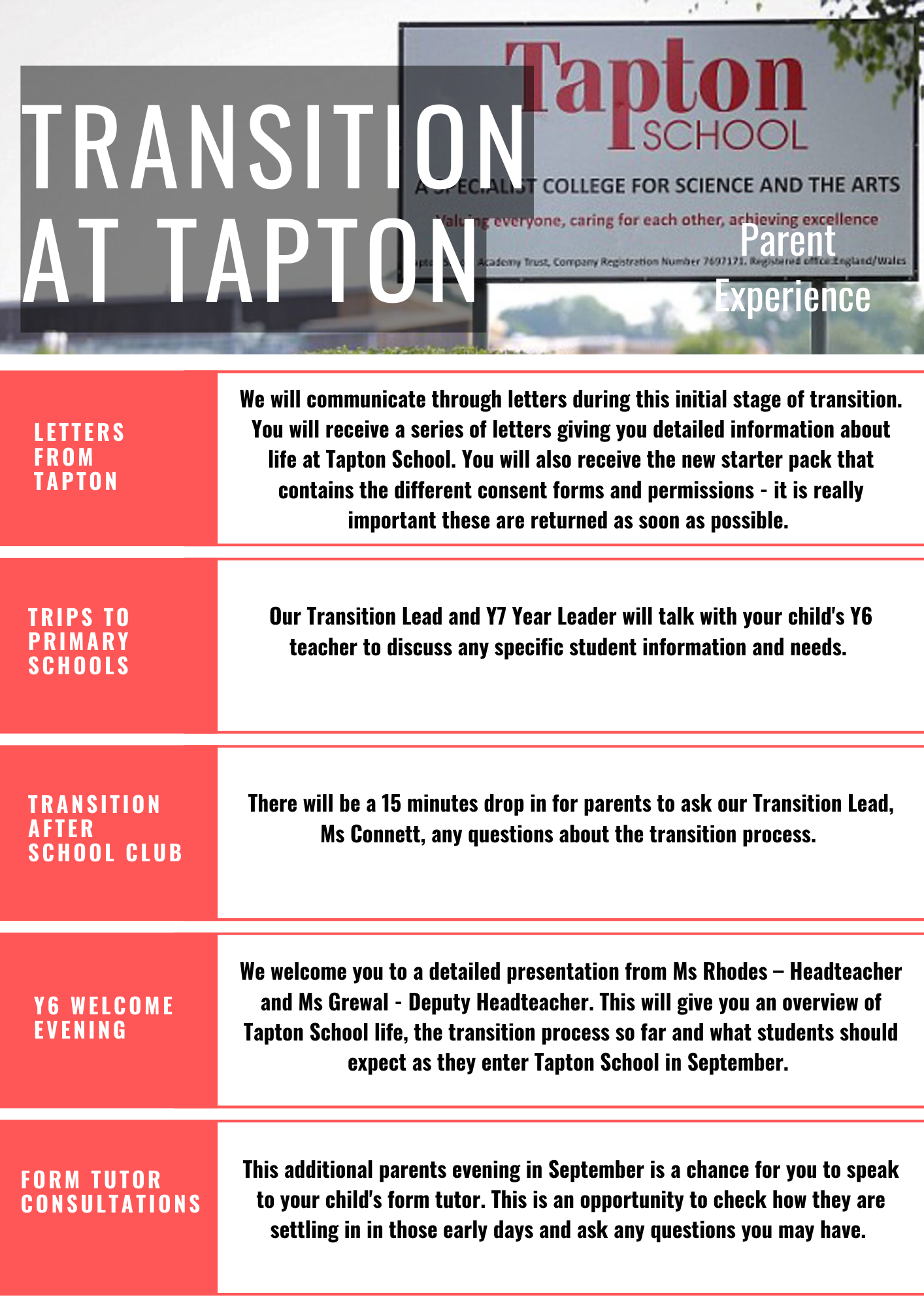 Transition at Tapton: Parent Experience